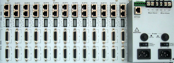DYNAMIX 3000 G.SHDSL TDM Solution